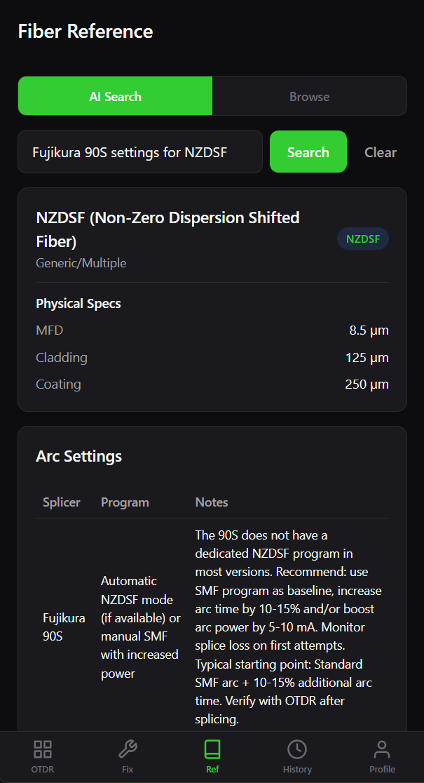Fiber Reference database